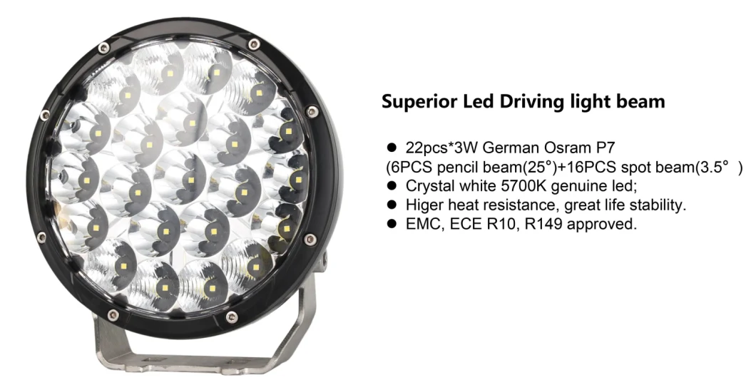 Heavy Duty 12V/24V 7inch 66W Round LED Driving Light for SUV ATV UTV (GT17213)