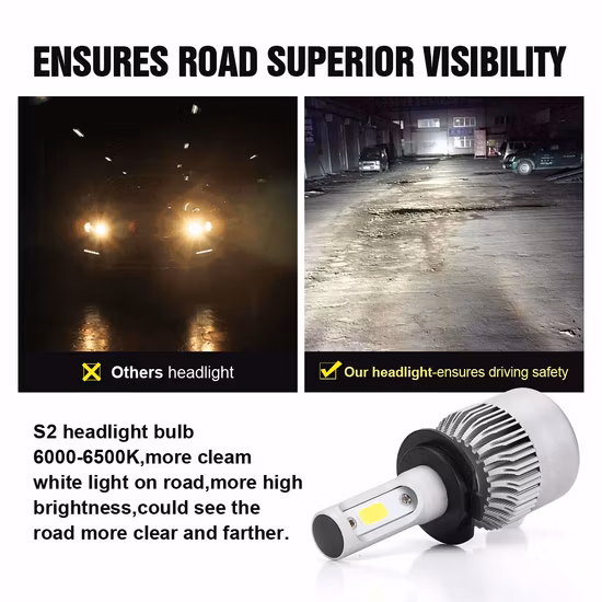 S1 X3 C6 S2 H7 H13 LED Auto Light with Car LED Headlamp 9006 9005 H1 H3 5202 and Xenon Kit 3000K H11 Bulb