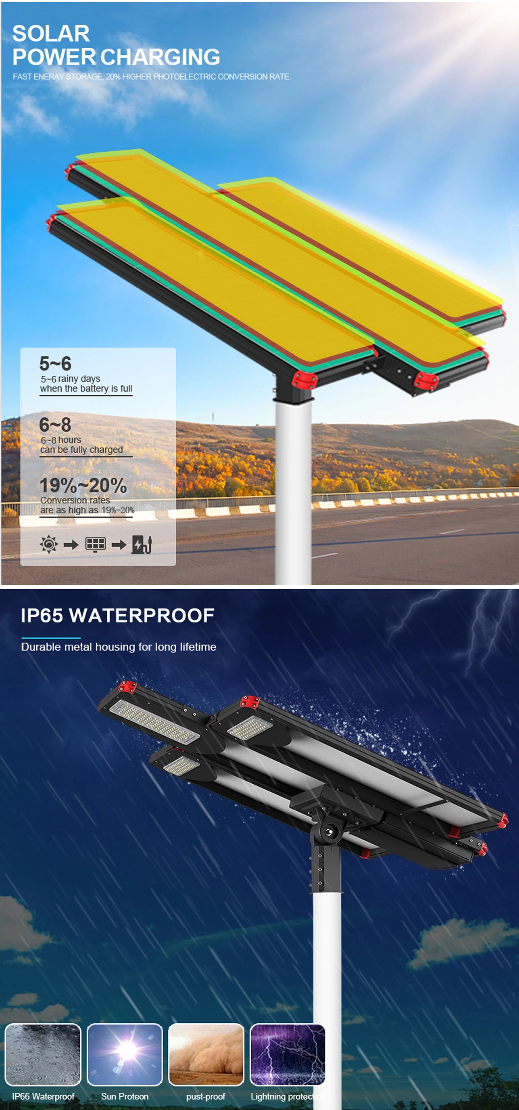 Alltop IP65 Waterproof Outdoor Integrated All in One Solar Street Lamp Motion Sensor Solar Garden Wall Lawn Light Remote Control Flood Light Wholeset LED Light