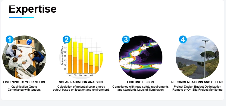 Power LED Street Lights 150W 300W Automatic Smart in One Outdoor Solar Street Lights