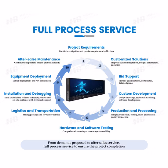 新しいスタイルの小型ソーラーライトガーデンフェンス防水RGBソーラーウォールランプ